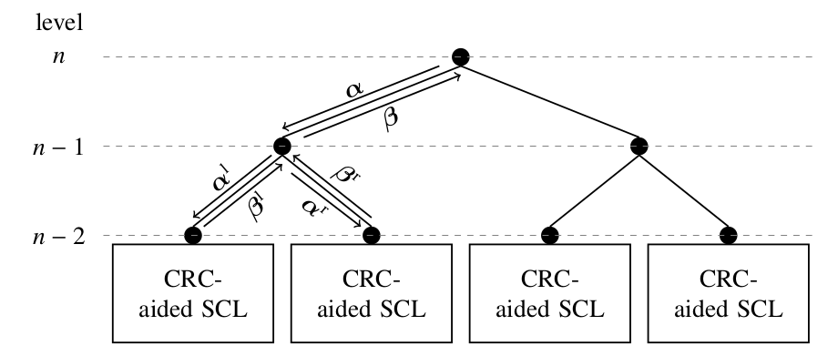 pscl